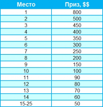 516022882951739-330x342.jpg