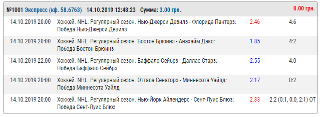 пристрелка.png