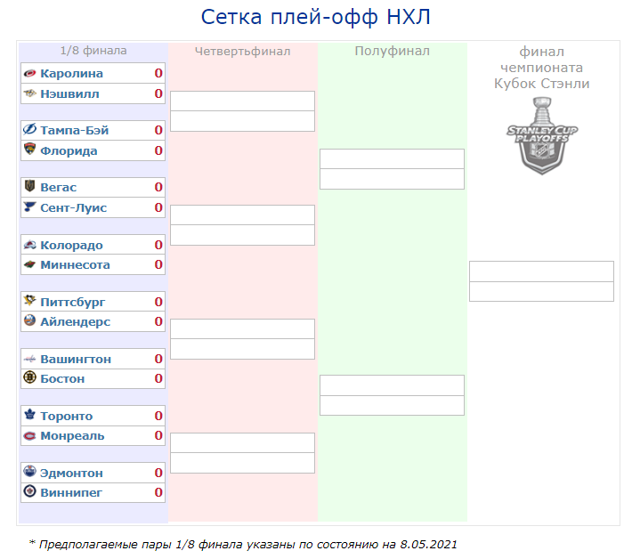 таблица.png
