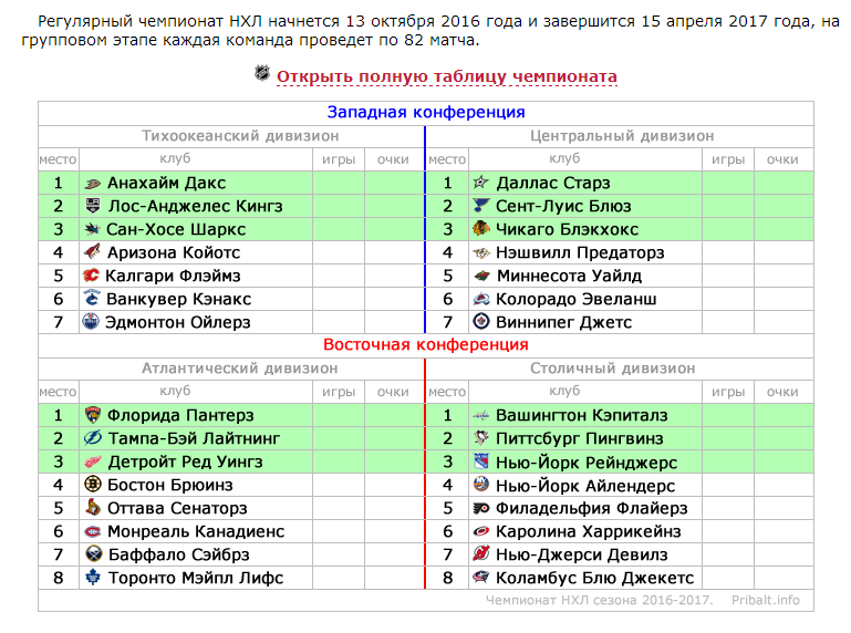 таблица.png